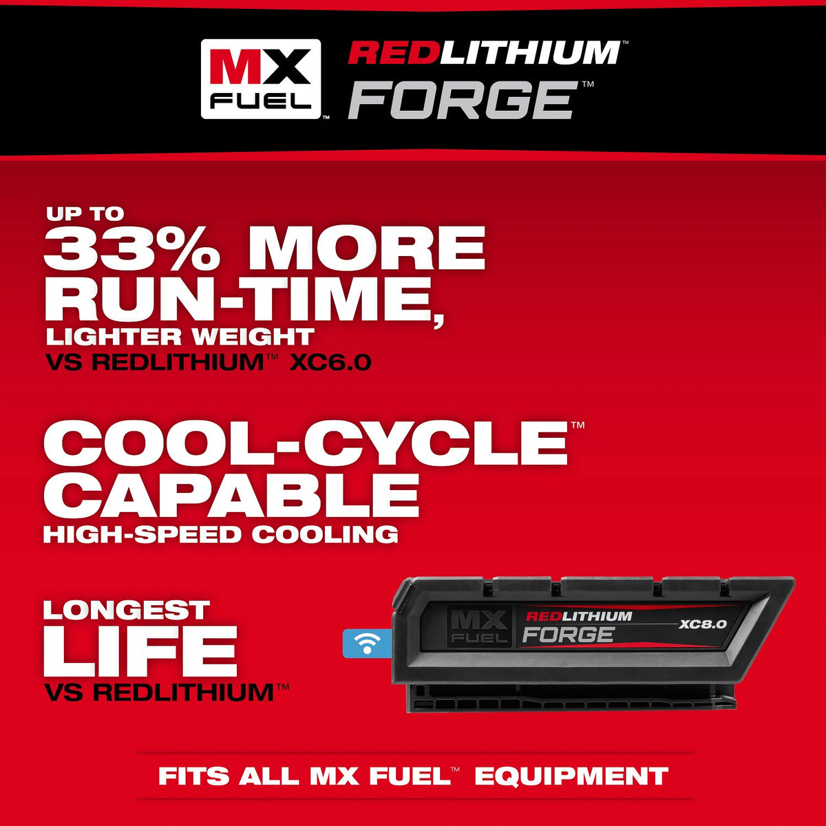 Milwaukee MXF545-XC MX FUEL Electrofusion Processor with 8.0Ah Battery Pack and Accessories - 10