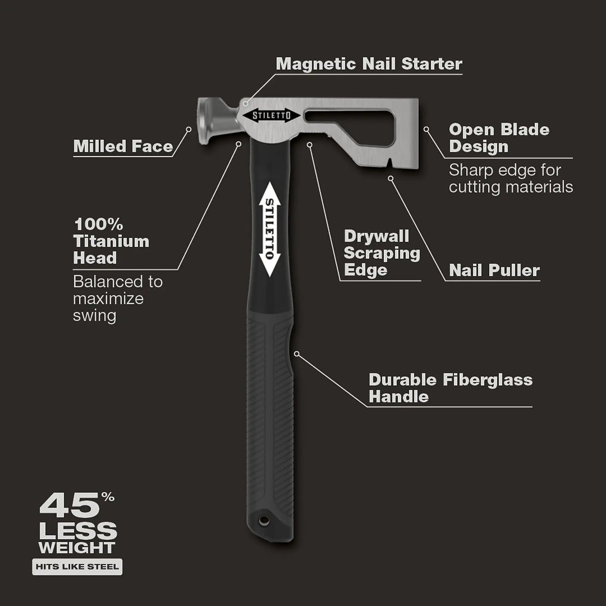Stiletto DRYAXE9-F 9oz Titanium Drywall Hatchet - 4