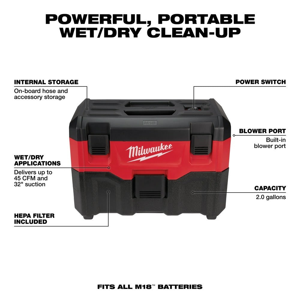 Milwaukee is Launching a New Cordless Dust Extractor