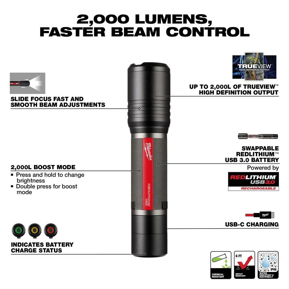 Milwaukee 2162-21 REDLITHIUM USB 2,000 Lumen Slide Focus Flashlight