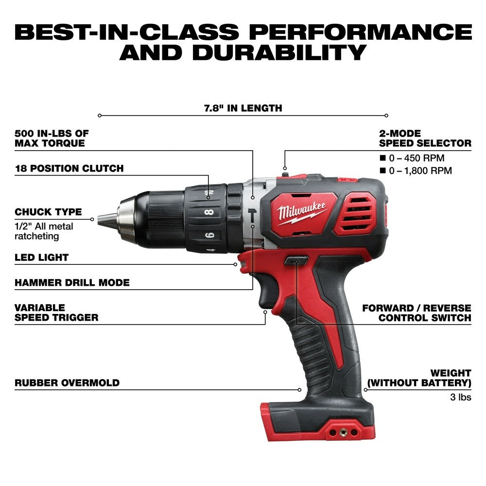 Milwaukee 2607-20 M18 1/2" Compact Hammer Drill/Driver, Tool Only