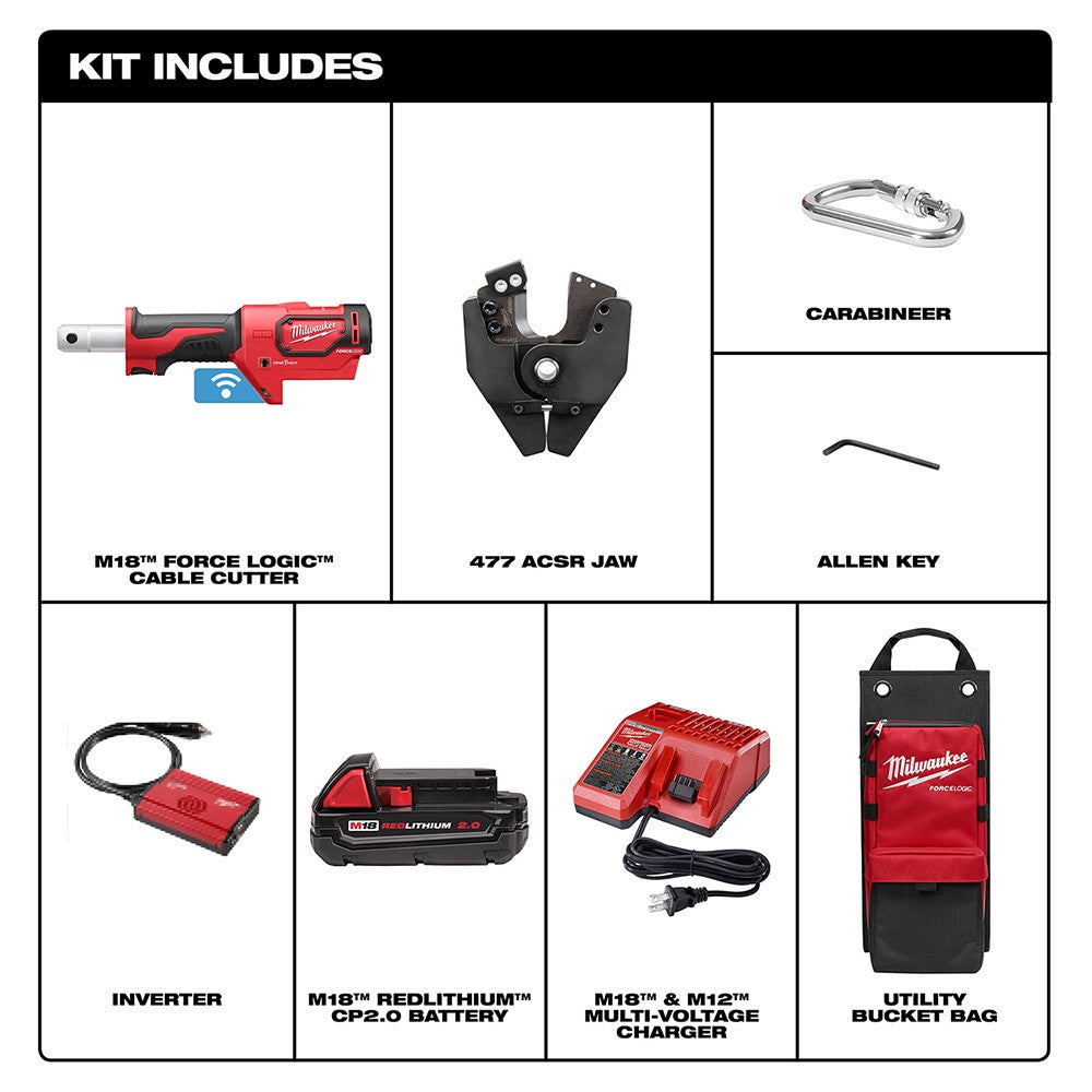 Milwaukee 2672-21S M18 Force Logic Cable Cutter Kit w/ 477 ACSR Jaws
