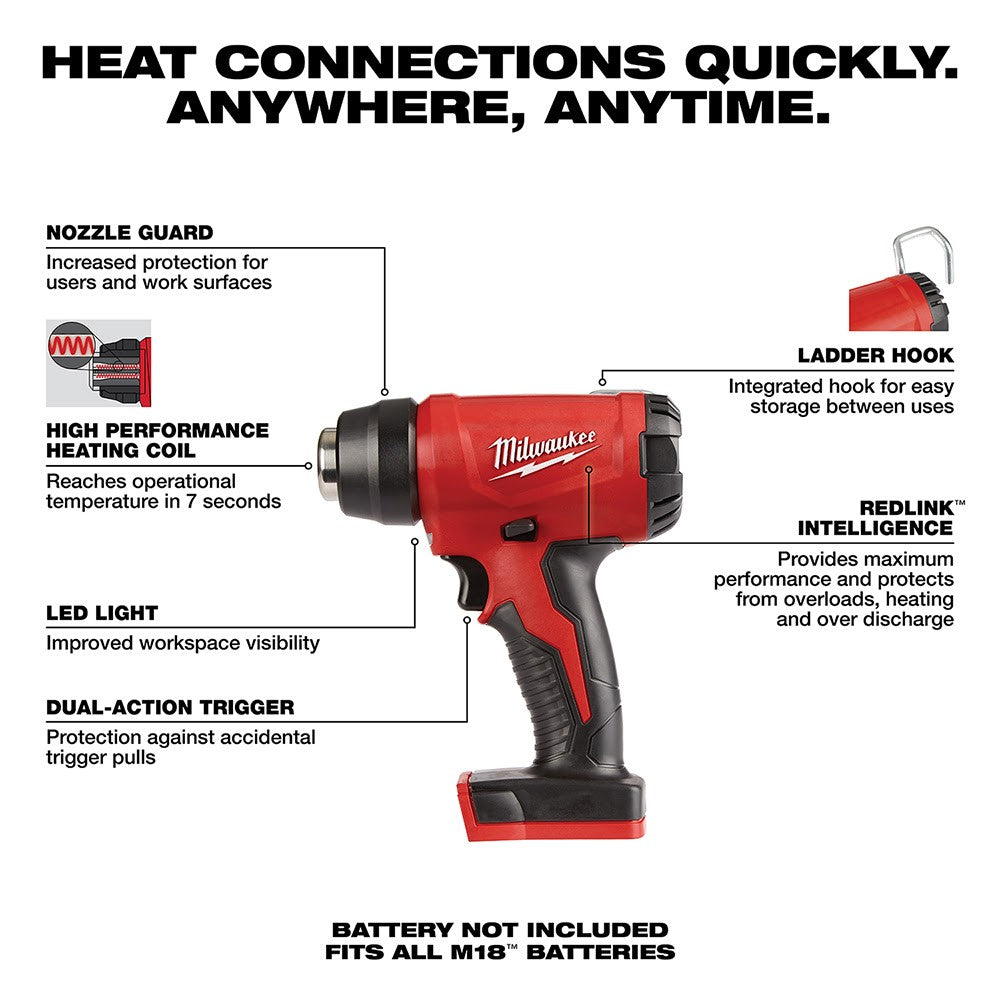 Milwaukee 8977-20 - Variable Temperature Heat Gun