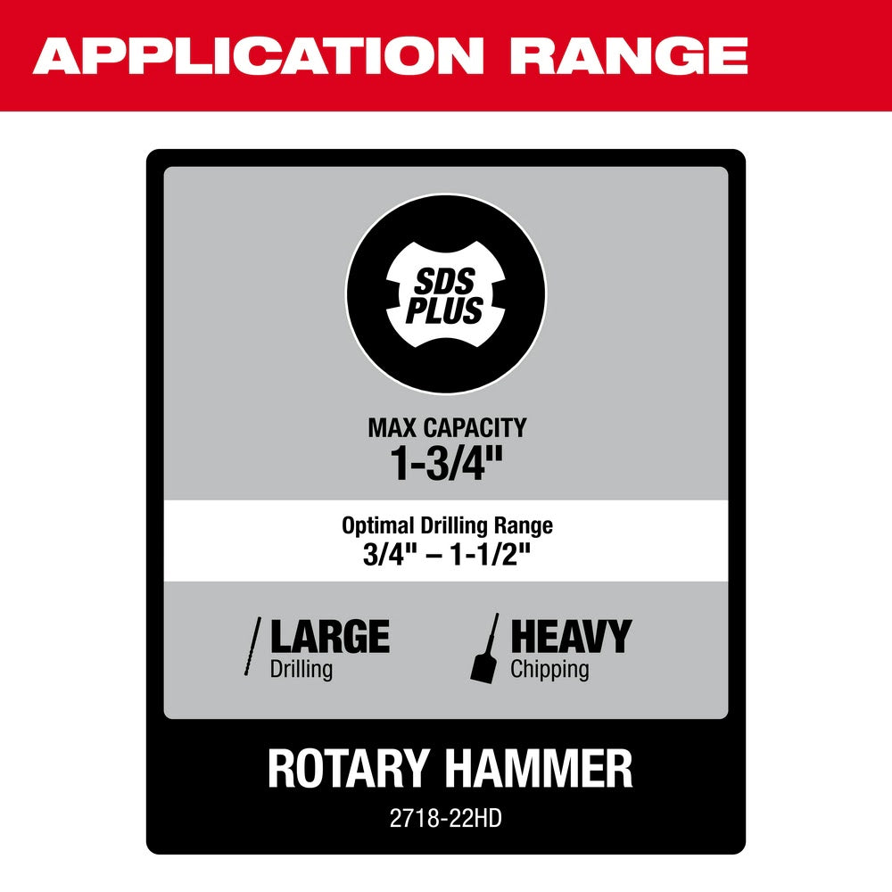 Milwaukee 2718-22HD M18 FUEL 1-3/4" SDS MAX Rotary Hammer ONE KEY Kit 2-Battery