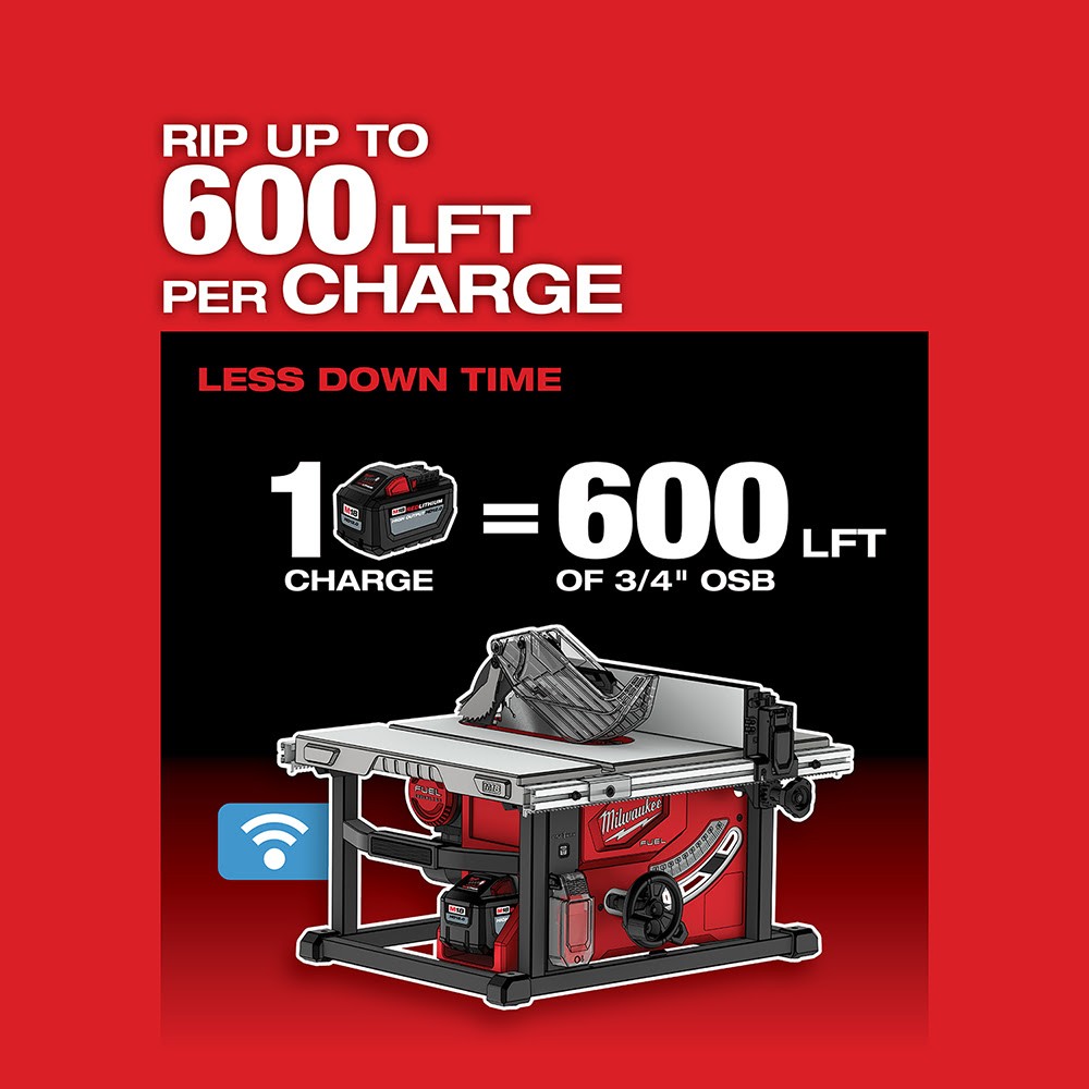 Milwaukee 2736-21HD M18 FUEL 8-1/4" Table Saw with One-Key Kit