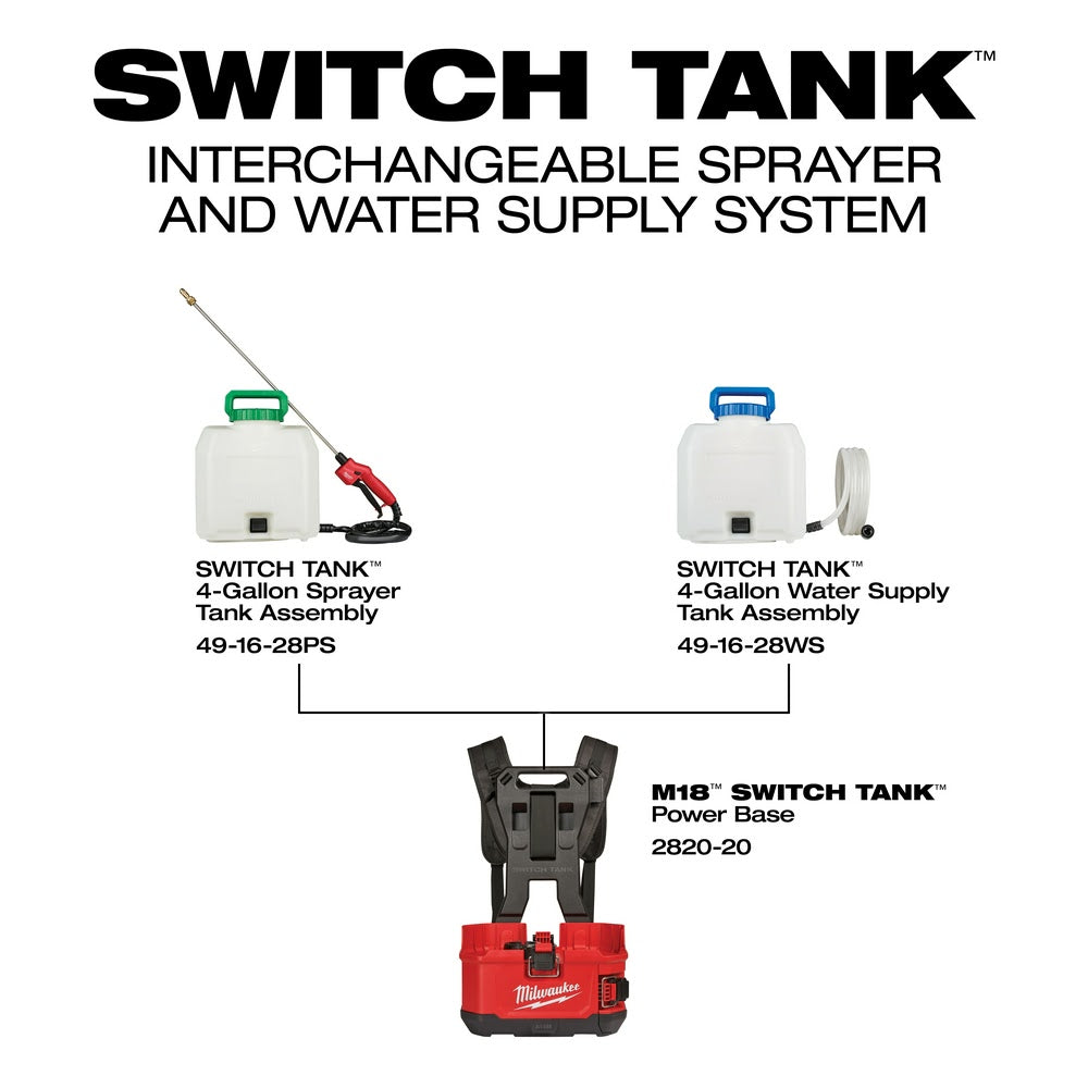 Milwaukee 2820-21WS M18 SWITCH TANK 4-Gallon Backpack Water Supply Kit