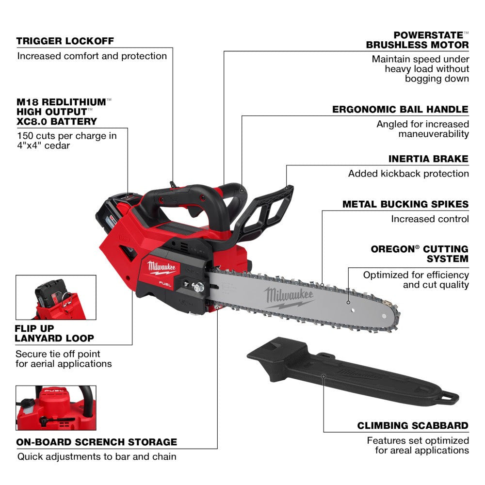 Milwaukee 2826-21T M18 FUEL 14" Top Handle Chainsaw Kit