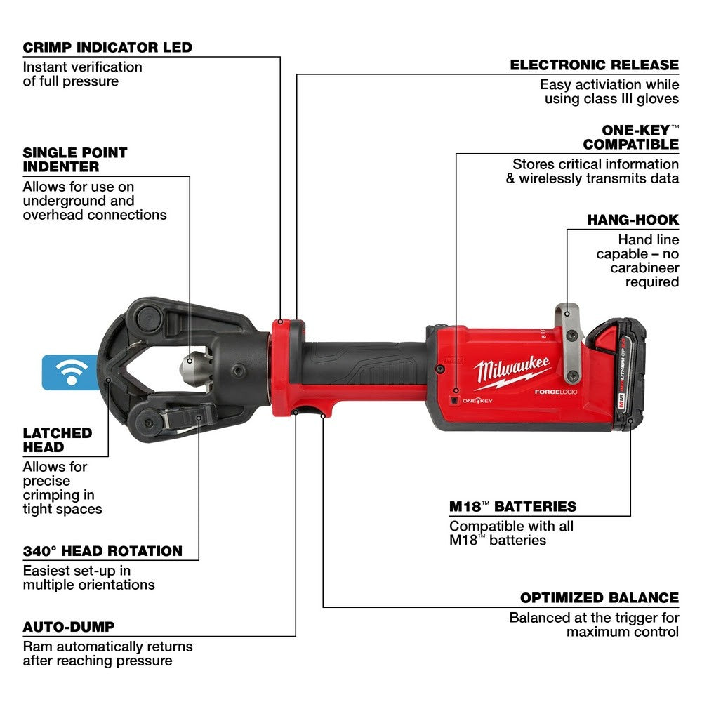 Milwaukee 2876-22 M18 FORCE LOGIC 11T Dieless Latched Linear Utility Crimper