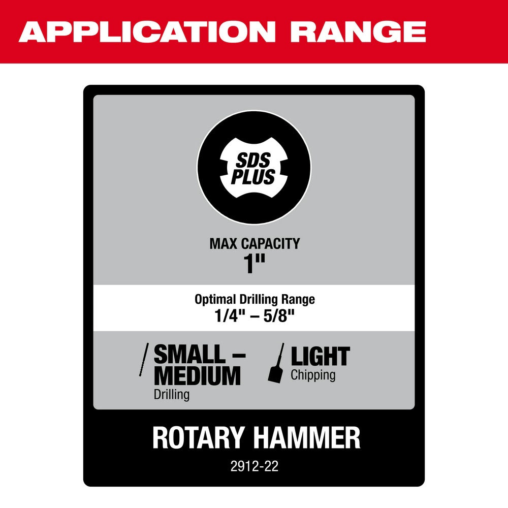Milwaukee 2912-22 M18 FUEL™ 1" SDS Plus Rotary Hammer Kit
