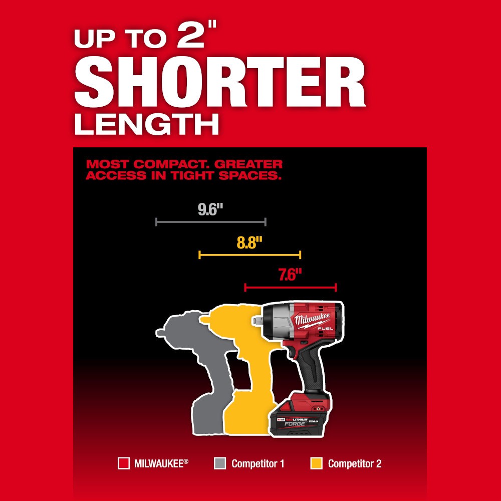 Milwaukee 2967-21F M18 FUEL 1/2" High Torque Impact Wrench w/ Friction Ring REDLITHIUM FORGE Kit