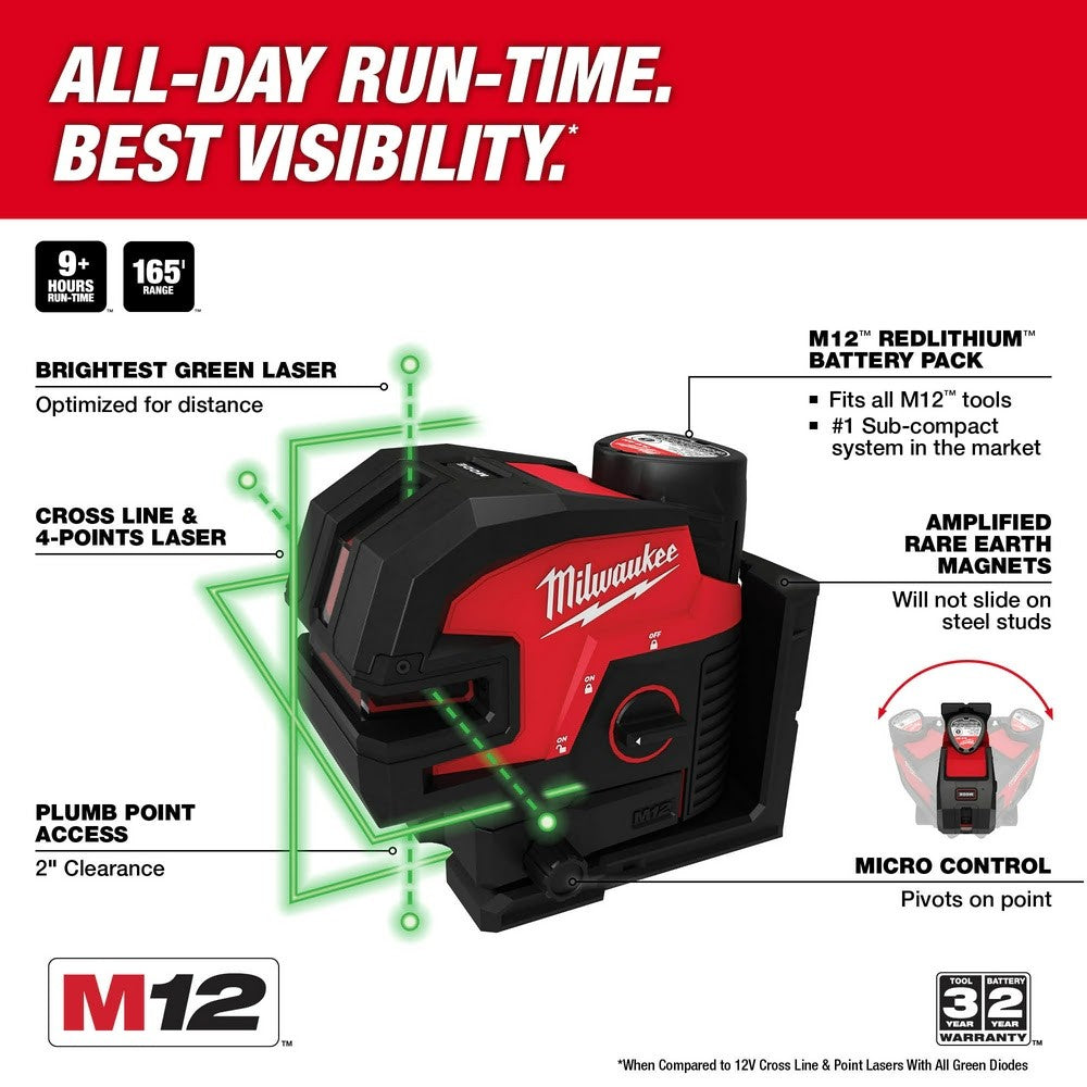 Milwaukee 3624-21 M12 Green Cross Line & 4-Points Laser Kit