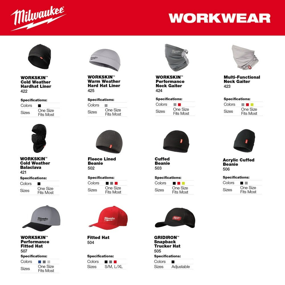 Milwaukee 425G WORKSKIN Warm Weather Hard Hat Liner