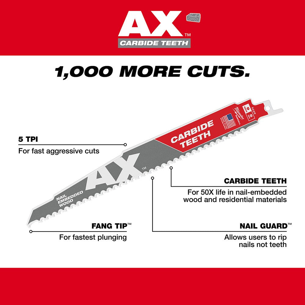 Milwaukee 48-00-5221 AX Sawzall Blade with Carbide Teeth, 6" 5TPI