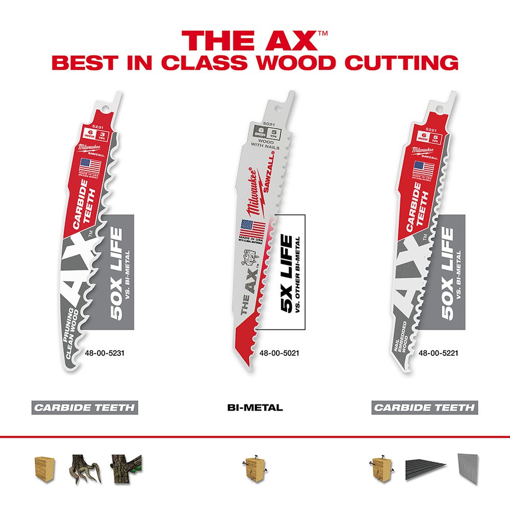 Milwaukee 48-00-5231 6" 3TPI The AX™ with Carbide Teeth for Pruning & Clean Wood SAWZALL® Blade 1Pk