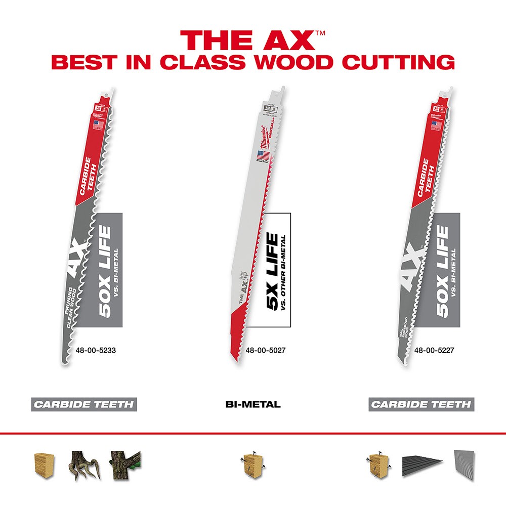Milwaukee 48-00-5233 12" 3TPI The AX™ with Carbide Teeth for Pruning & Clean Wood SAWZALL® Blade 1Pk