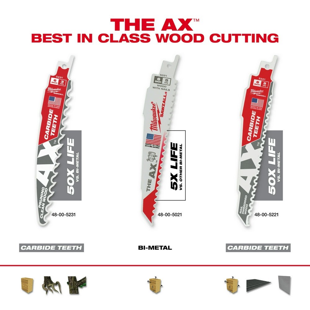 Milwaukee 48-00-5331 6" 3TPI The AX™ with Carbide Teeth for Pruning & Clean Wood SAWZALL® Blade 3Pk