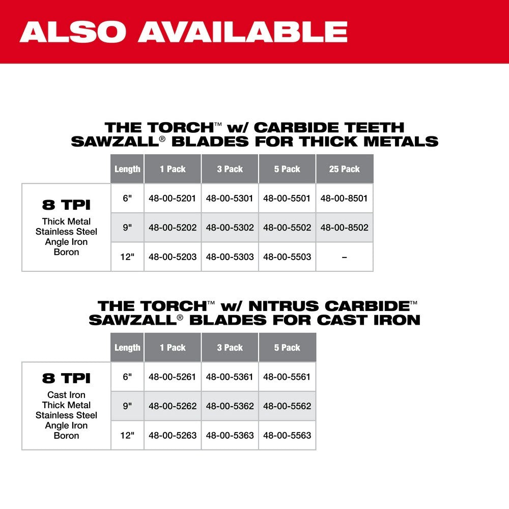 Milwaukee 48-00-5503 12” 7TPI The TORCH™ with Carbide Teeth SAWZALL® Blade 5Pk