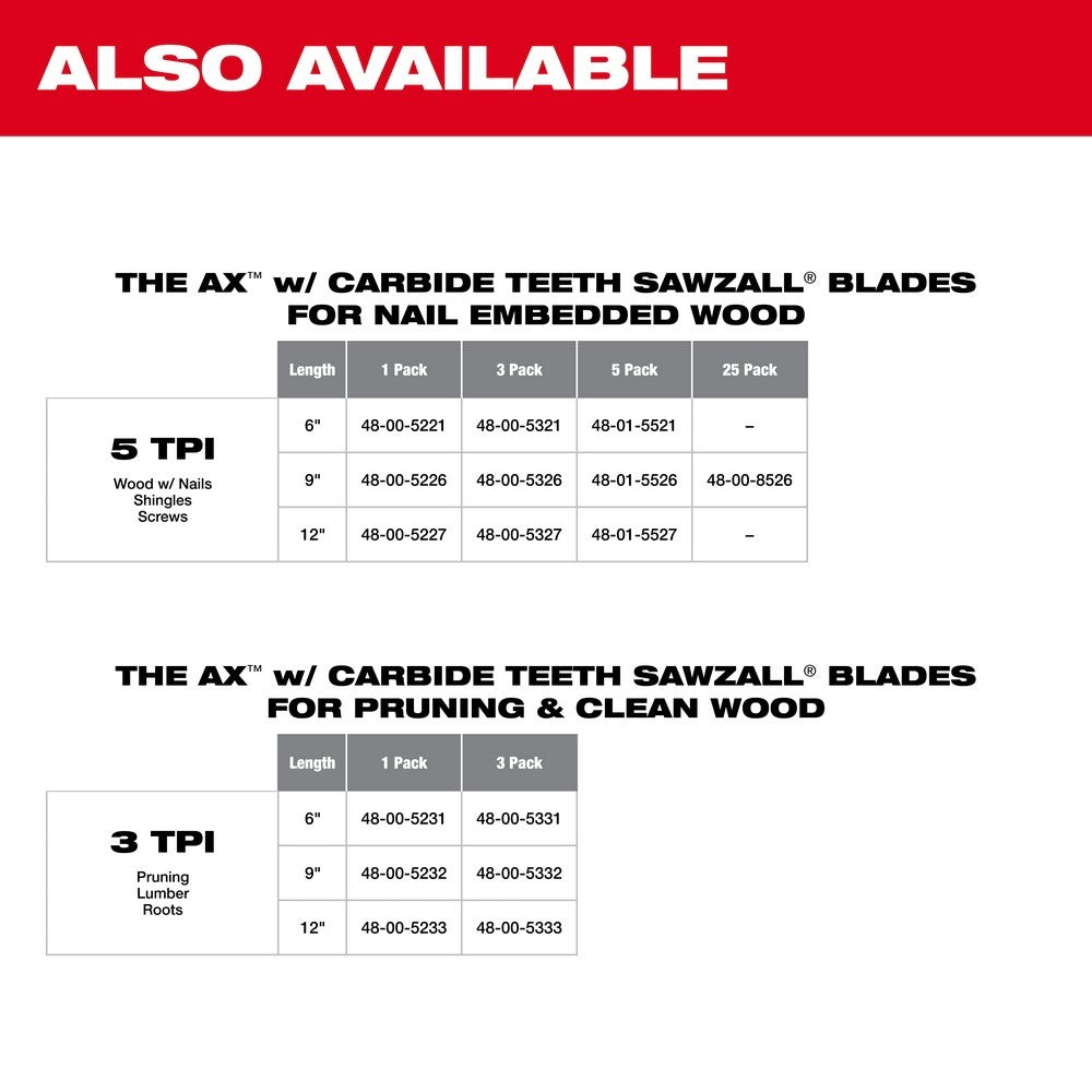 Milwaukee 48-00-5526 9" 5TPI AX with Carbide Teeth Sawzall Blade, 5 Pack