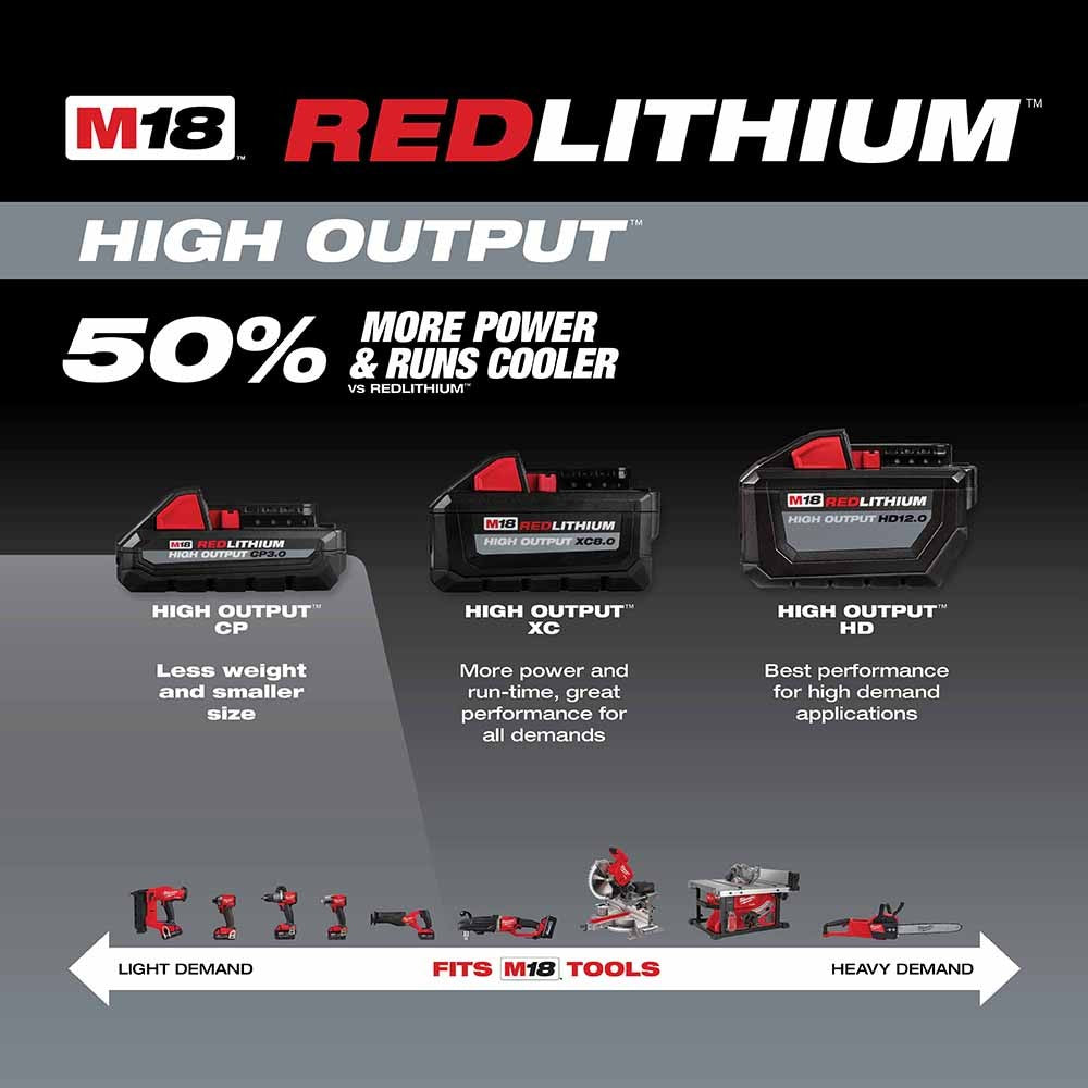 Milwaukee 48-11-1837 M18 REDLITHIUM HIGH OUTPUT CP3.0 Battery 2-Pack