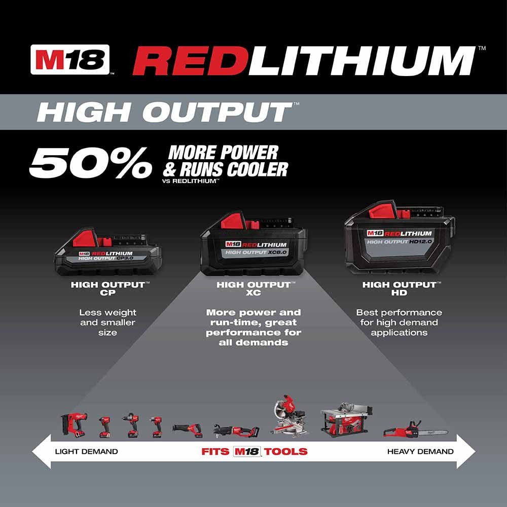 Milwaukee 48-11-1865 M18 REDLITHIUM High Output XC6.0 Battery Pack