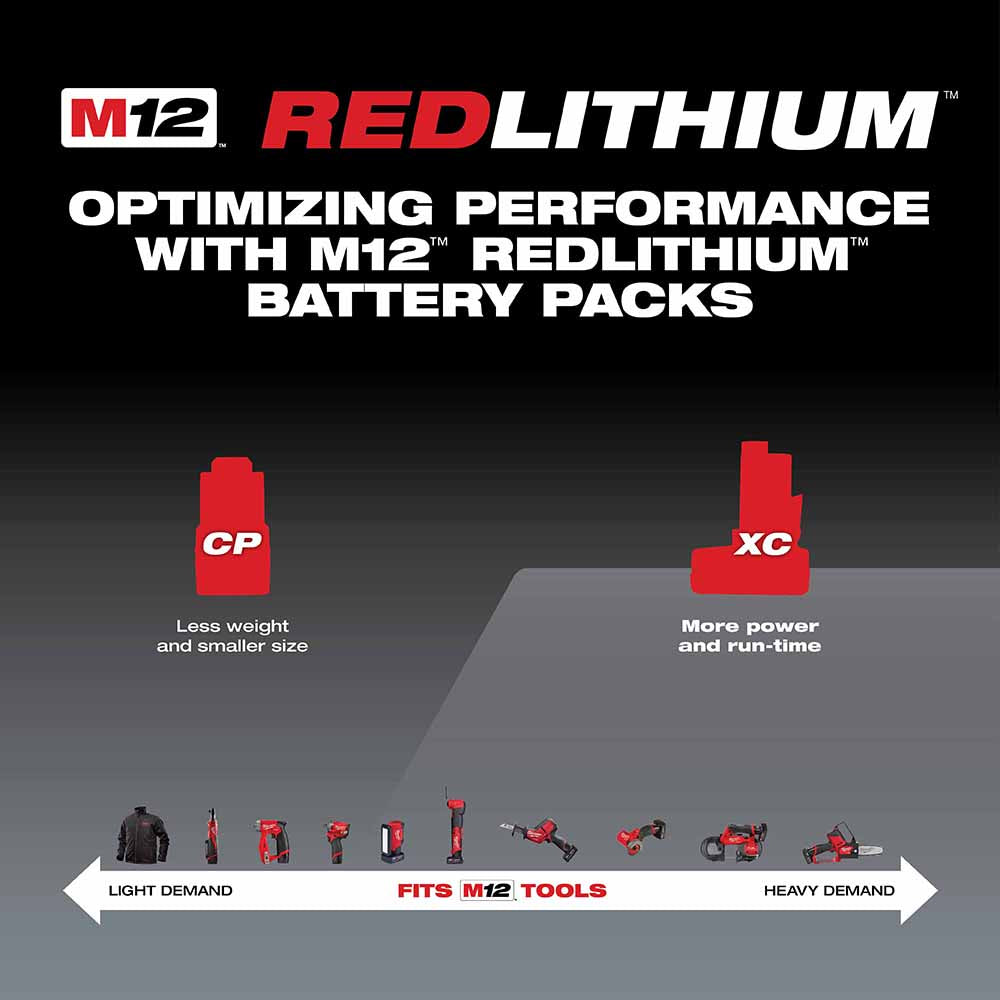 Milwaukee 48-11-2412 M12 XC High Capacity REDLITHIUM Battery Two Pack