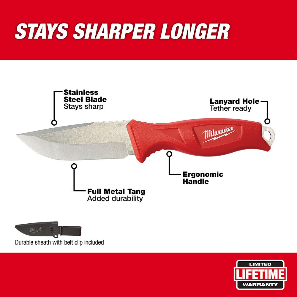 The Best Knife Making Tools  Tools For Beginners & Experts - Red Label  Abrasives