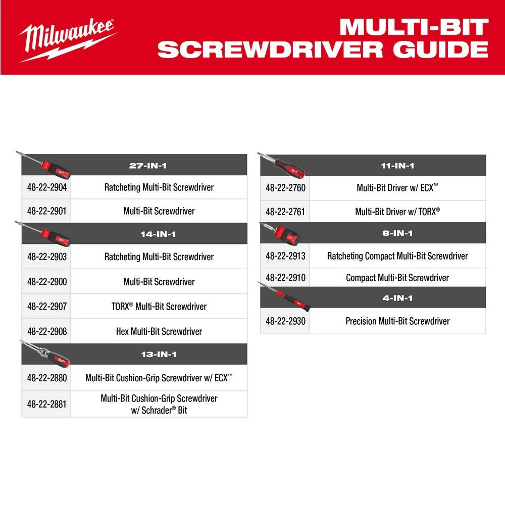 Milwaukee 48-22-2901 27-in-1 Multi-Bit Screwdriver