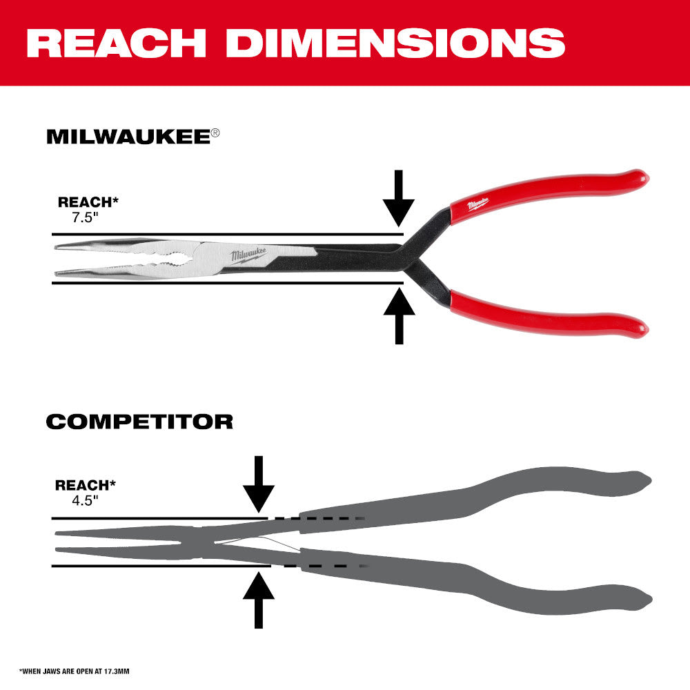 Milwaukee 48-22-6542 2PC Long Reach Pliers Set