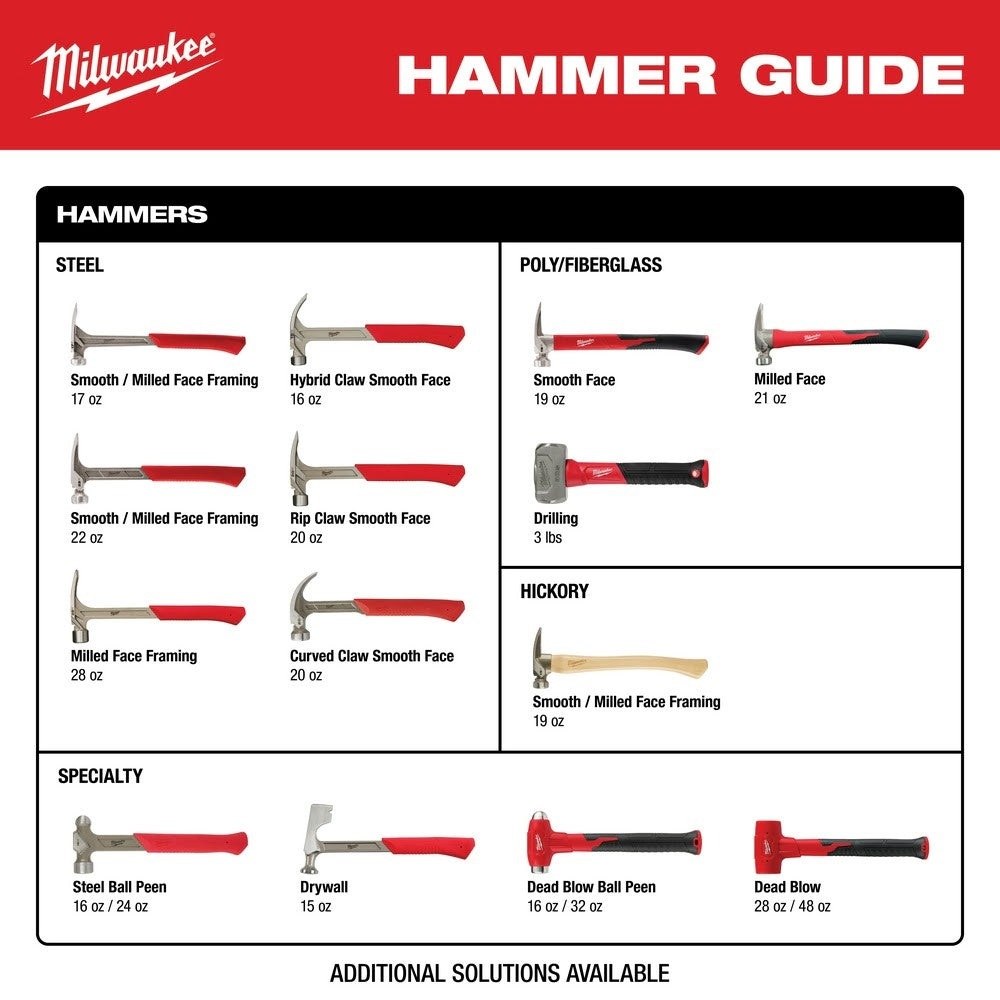 Milwaukee 48-22-9019 12oz Smooth Face Hybrid Claw Finish Hammer