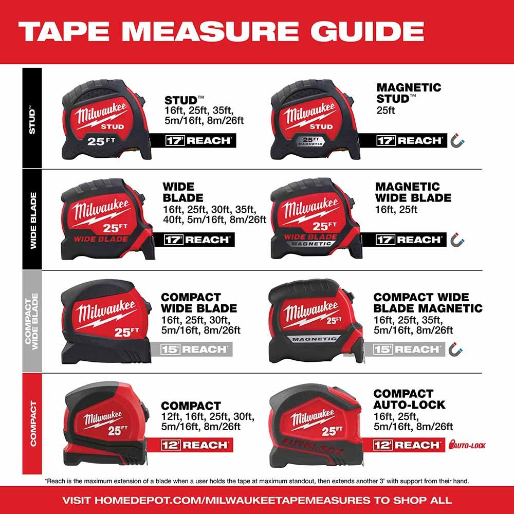 Milwaukee 48-22-9735 35' STUD Tape Measure