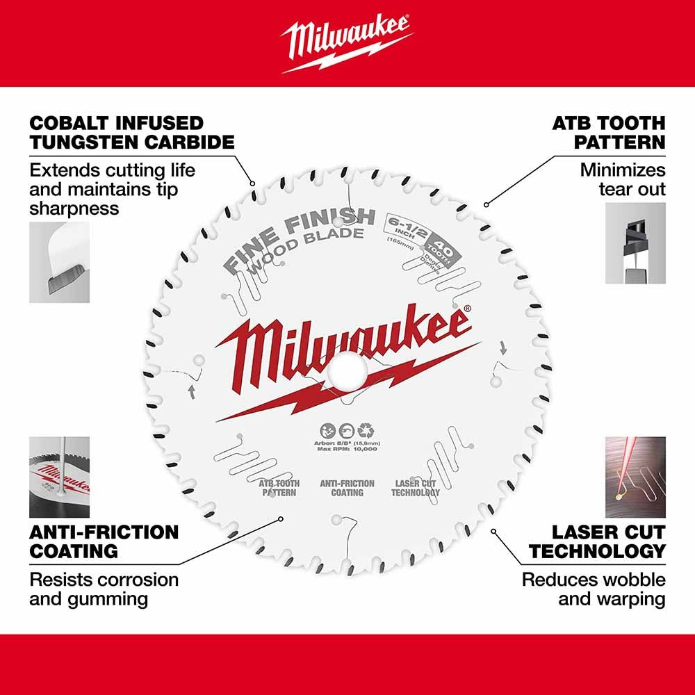 Milwaukee 48-40-0622 6-1/2" 40T Fine Finish Circular Saw Blade