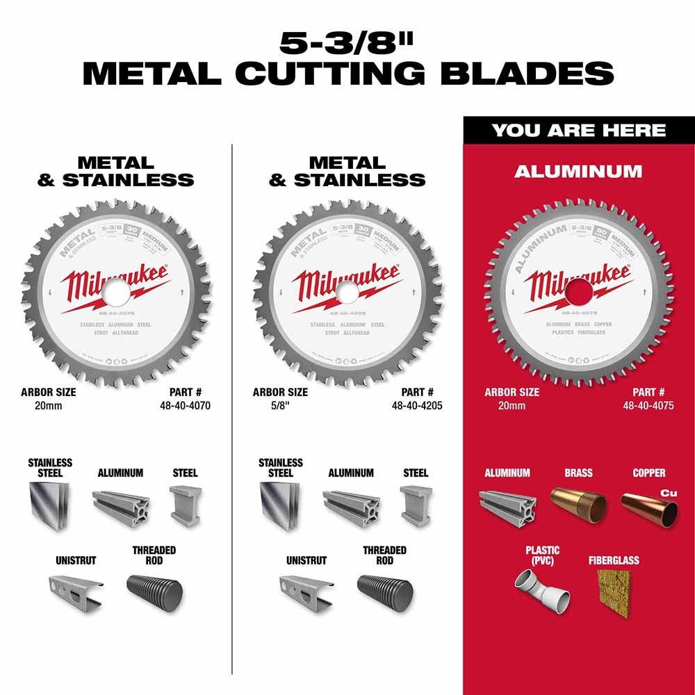 Milwaukee 48-40-4075 5-3/8” Metal Saw Blade 50 Tooth Non-Ferrous