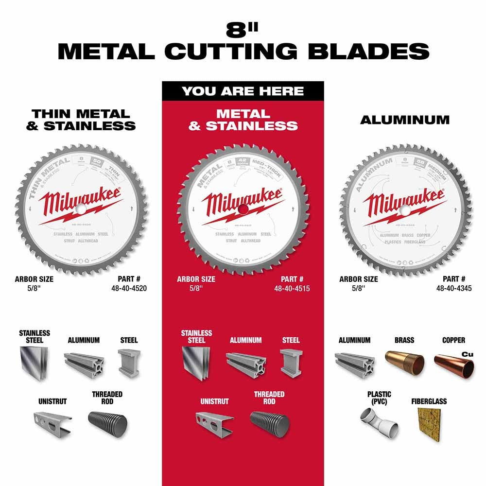 Milwaukee 48-40-4520 8" Metal Cutting Circular Saw Blade