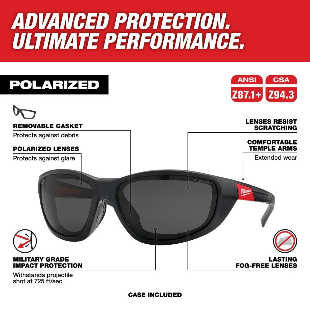 Milwaukee 48-73-2046 Polarized High Performance Safety Glasses with Ga