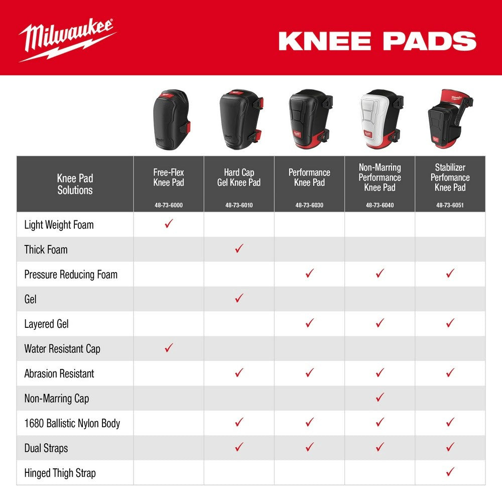 Milwaukee 48-73-6051 Stabilizer Performance Knee Pads