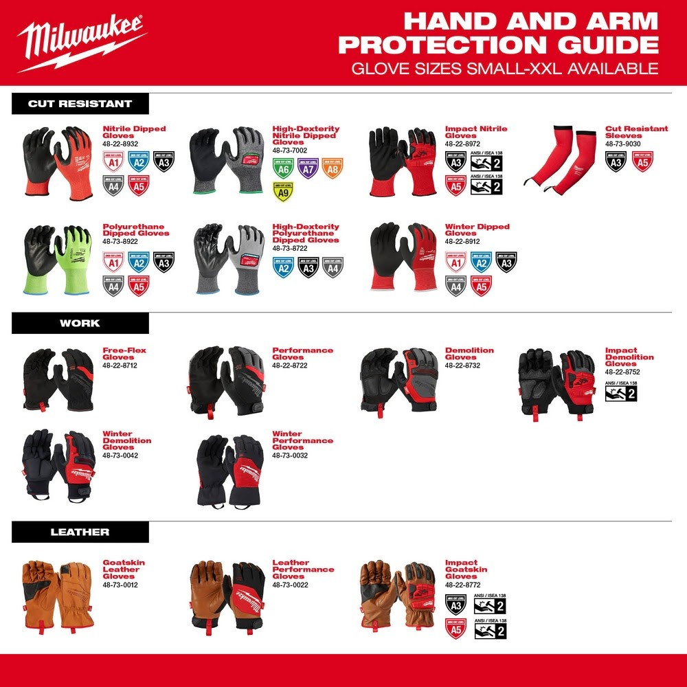 Milwaukee 48-73-7002 Cut Level 6 High-Dexterity Nitrile Dipped Gloves - L