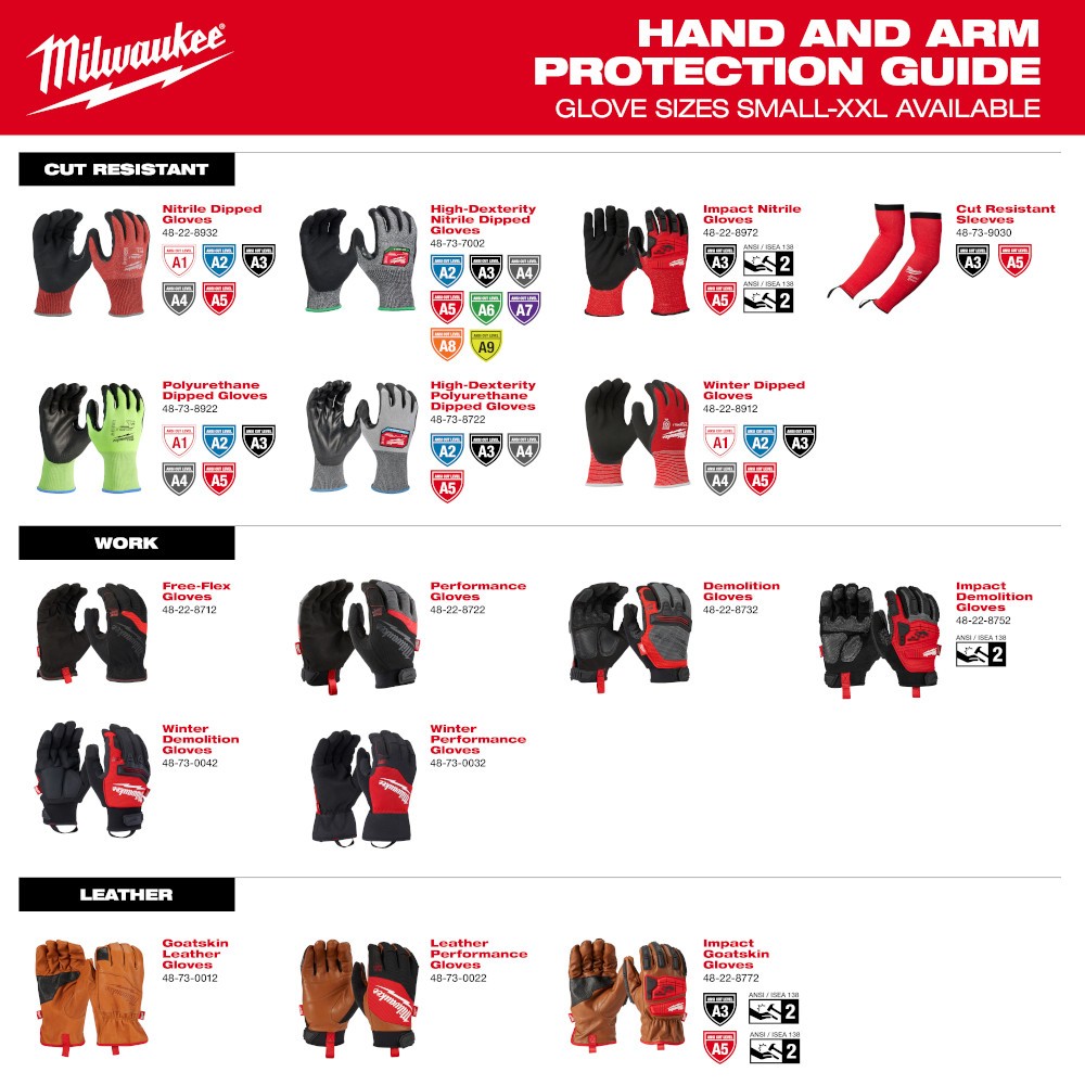 Milwaukee 48-73-7121 Cut Level 2 High-Dexterity Nitrile Dipped Gloves - M
