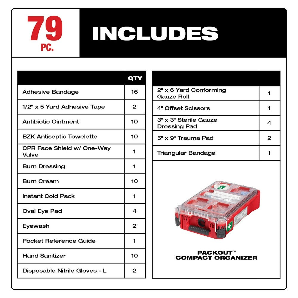 Milwaukee 48-73-8435C 79Pc Class A Type III PACKOUT First Aid Kit