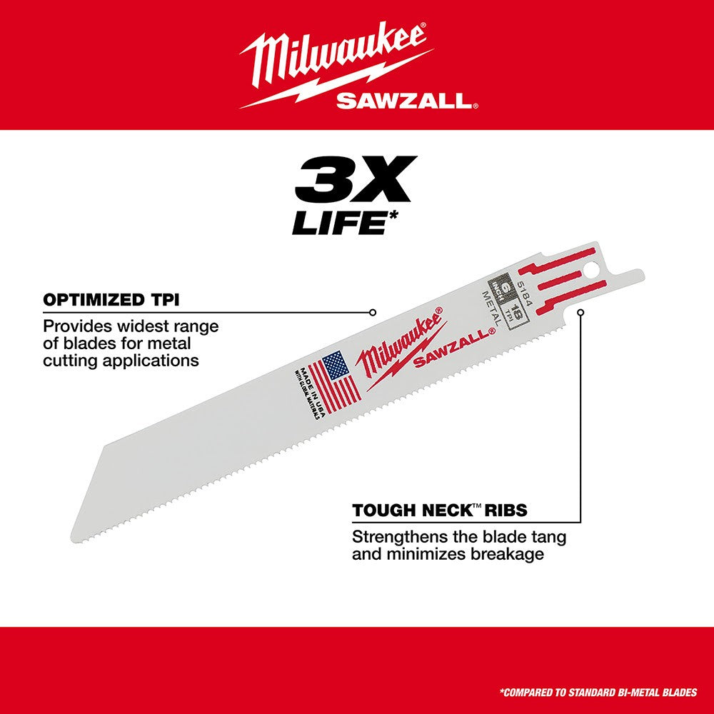 Milwaukee  49-22-1132 32-Piece Mega SAWZALL Blade Kit