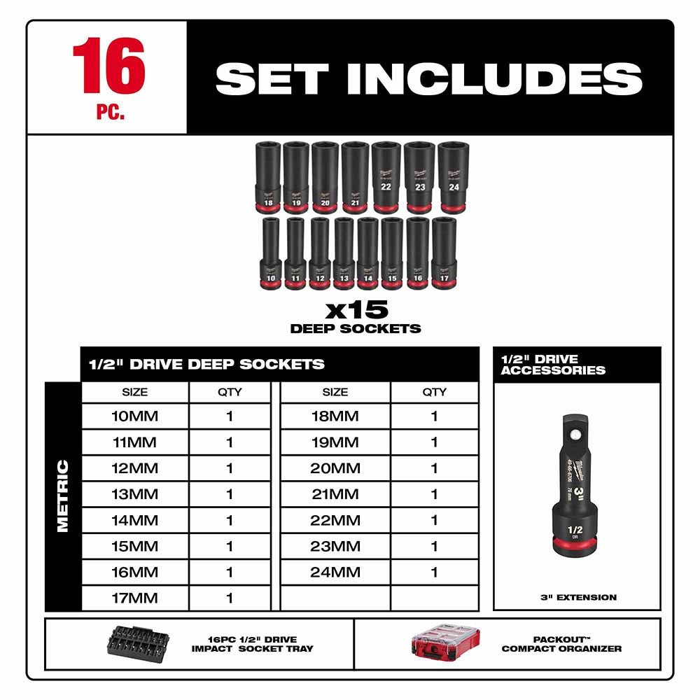 Milwaukee 49-66-6803 Shockwave Impact Duty Socket 1/2" Drive 16-Piece MM Packout Set
