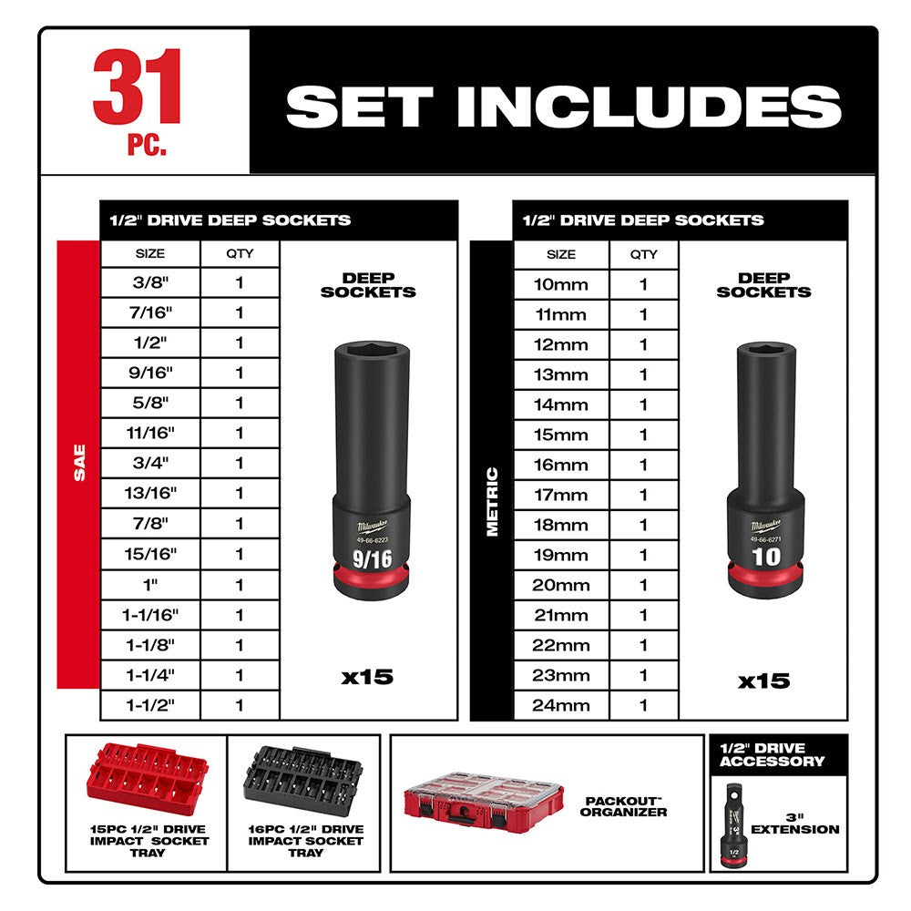 Milwaukee 49-66-6806 Shockwave Impact Duty Socket 1/2" Drive 31-Piece Packout Set