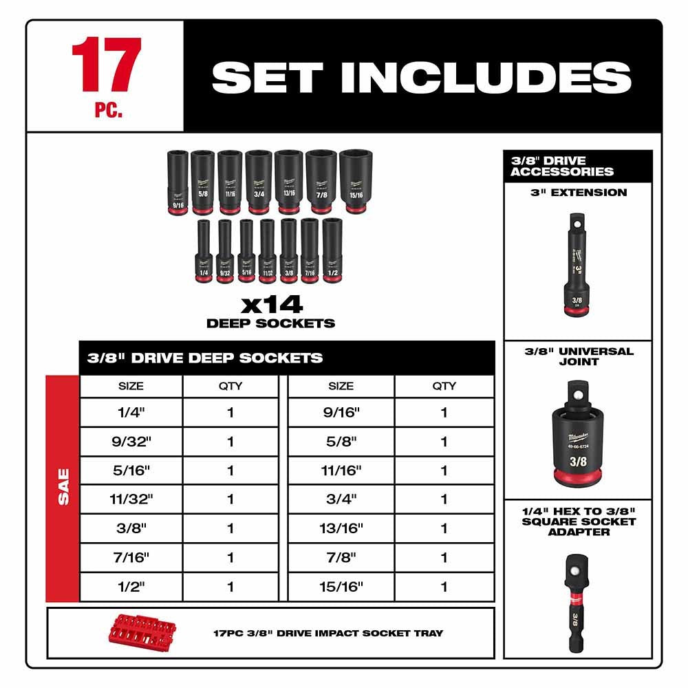 Milwaukee 49-66-6815 Shockwave Impact Duty Socket 3/8" Drive 17-Piece SAE Tray Set