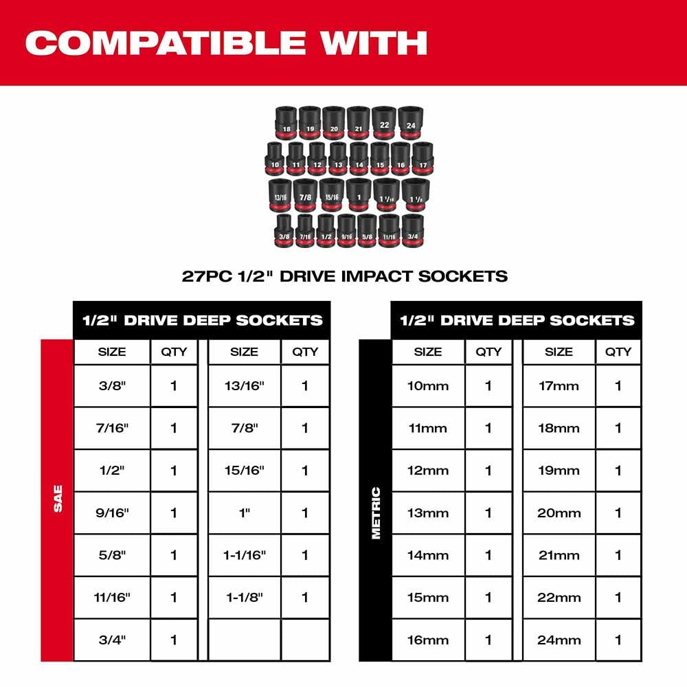 Milwaukee 49-66-6834 Shockwave Impact Duty Socket 1/2" Drive 27-Piece MM Tray Only
