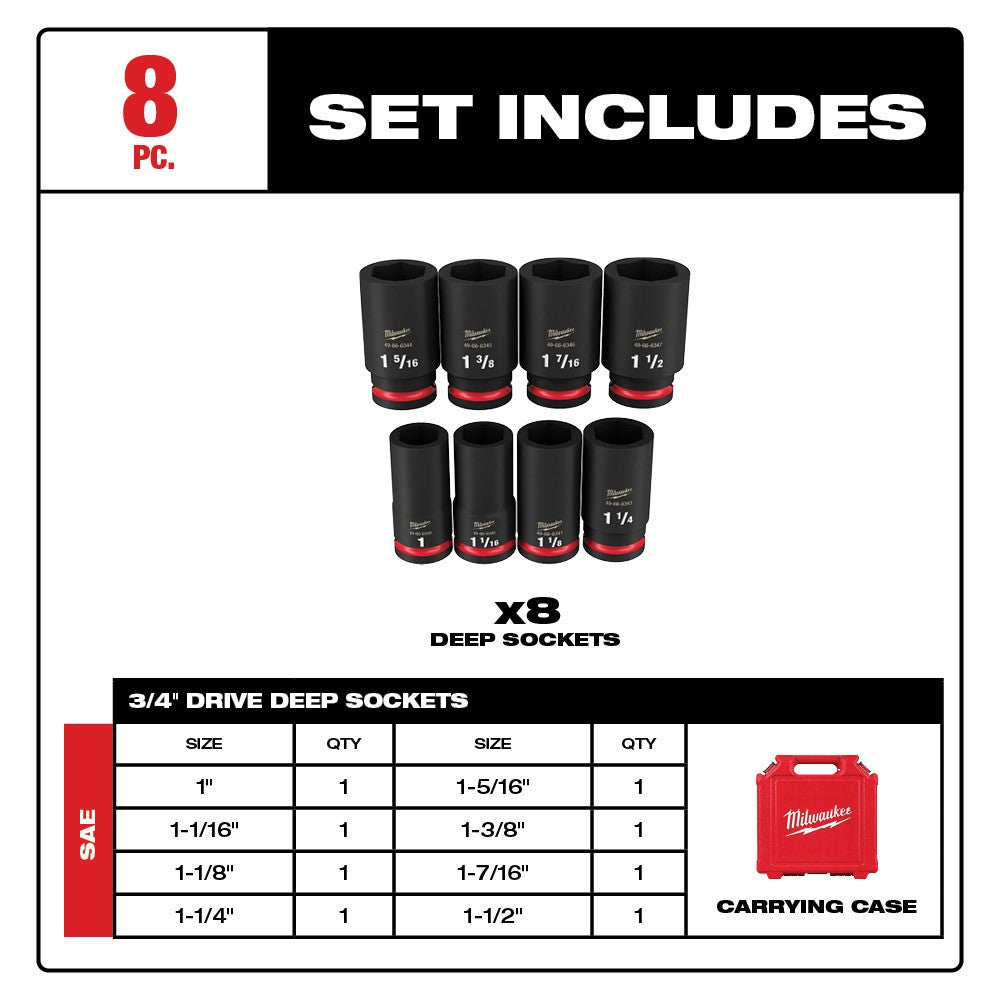 Milwaukee 49-66-7018 8PCSHOCKWAVE Impact Duty™ 3/4" Drive SAE Deep 6 Point Socket Set