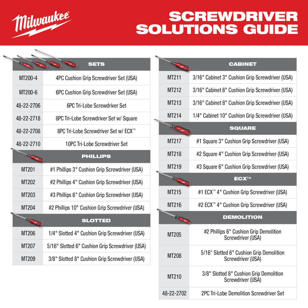 Milwaukee MT213 3/16" Cabinet 8" Cushion Grip Screwdriver (USA)