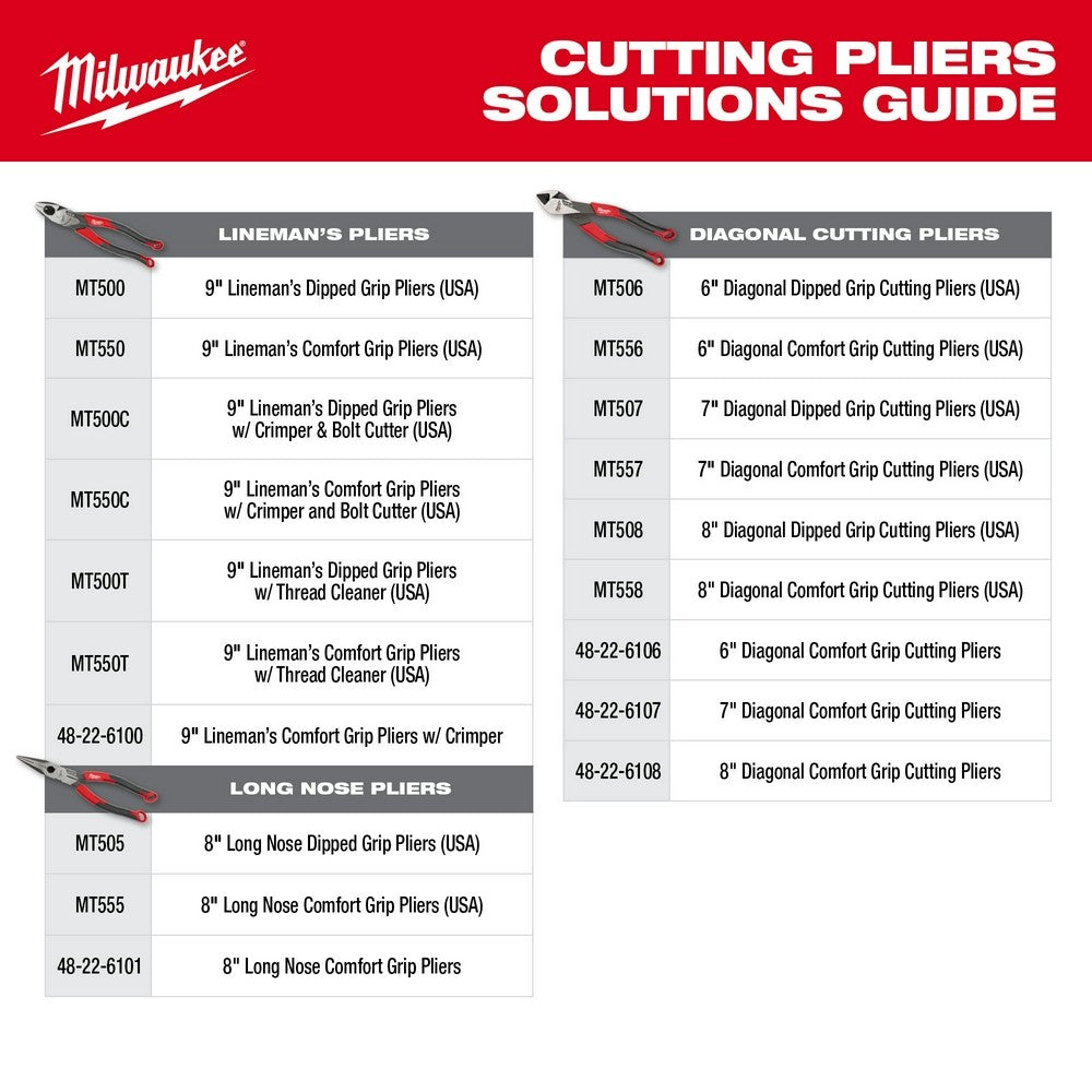 Milwaukee MT500C 9" Lineman's Dipped Grip Pliers w/ Crimper & Bolt Cutter (USA)